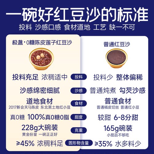 极盏正宗无糖陈皮莲子红豆沙羹八宝粥速食早餐即食杂粮孕妇整箱装 - 图2