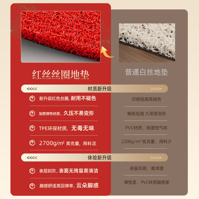 入户门地垫高级感2026新款马年进门门口防滑耐脏新年喜庆红色地毯,淘宝优惠券,粉丝福利购,淘宝优惠卷