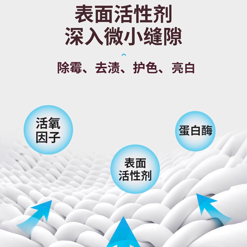 Jiffine生物酶泡泡粉去黄污渍霉增白活氧清洗衣彩漂爆炸盐家通用