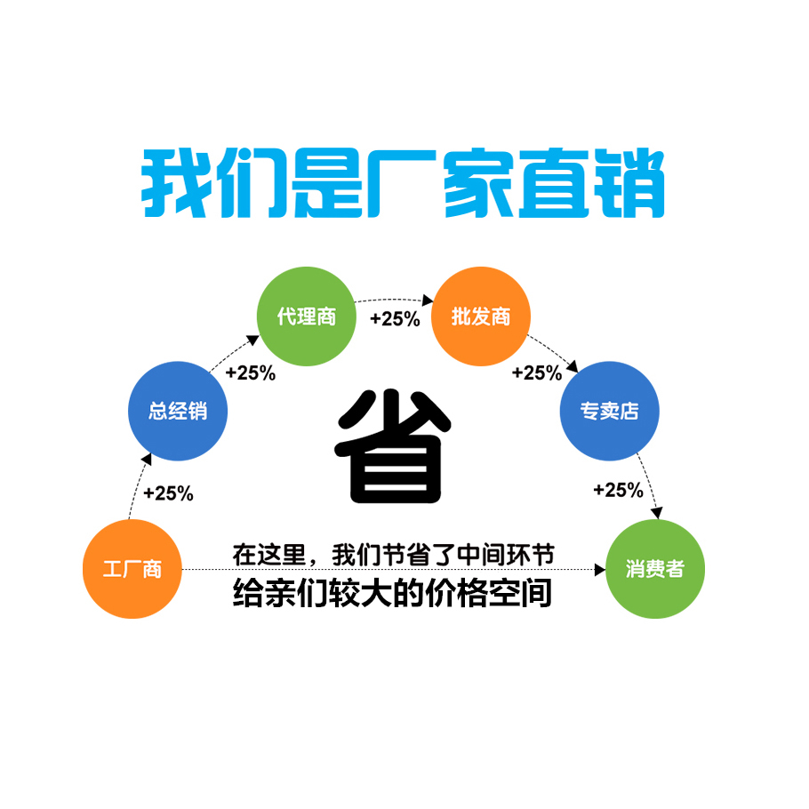 酒精炉子家用小火锅固体酒精耐烧干锅炉无烟酒精块木炭引燃烧烤碳 - 图1