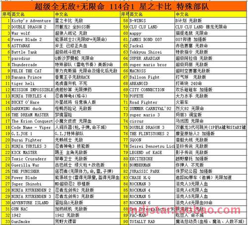 全集成114合1一无限命FC游戏卡脱狱恶魔城究极虎猪小弟打砖块霸王 - 图0