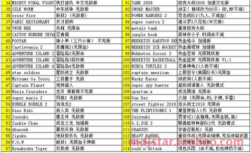 全集成114合1一无限命FC游戏卡脱狱恶魔城究极虎猪小弟打砖块霸王 - 图1