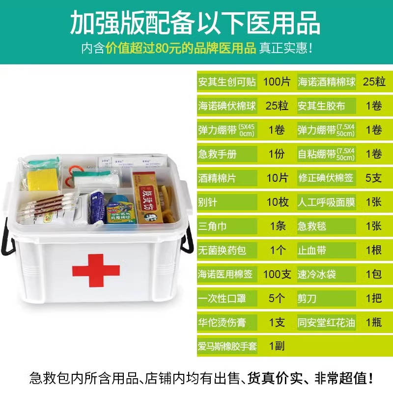 家用药箱医疗箱含药品医疗急救箱医用急救包车用医药包常备药套装