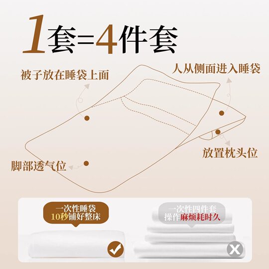 Disposable thickened portable dirty sleeping bag for travel and business trips