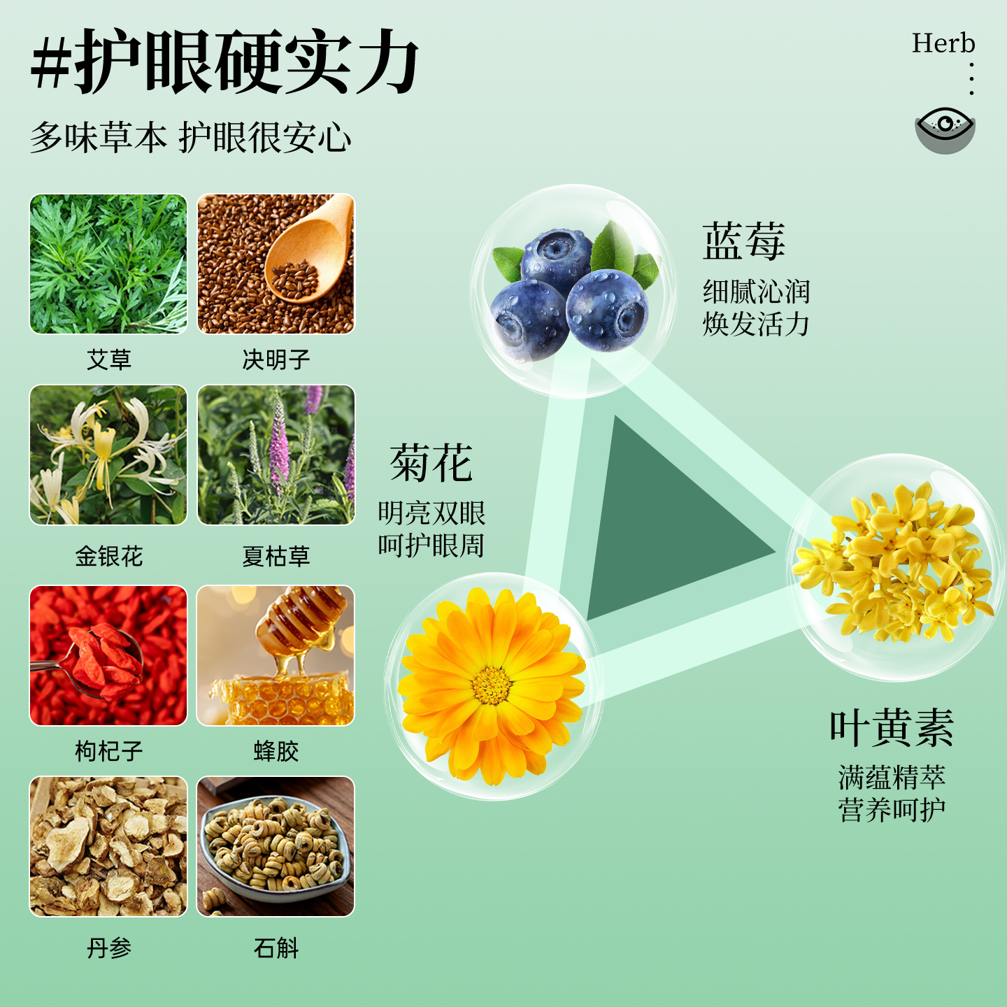 润目贴眼贴舒缓眼疲劳草本精华干涩冷敷眼周穴位贴学生疲劳眼贴