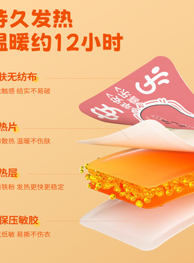 【中医推荐】暖灸八髎穴温经暖宫