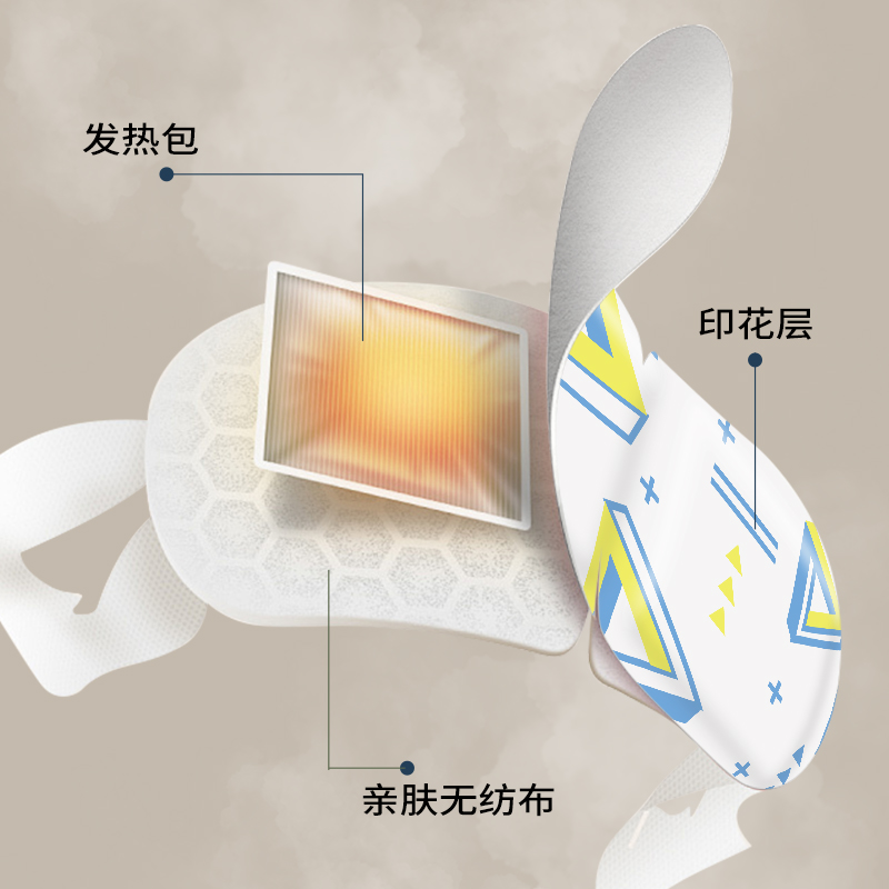 蒸汽眼罩缓解眼睛疲劳加热热敷男女遮光学生一次性发热护眼贴