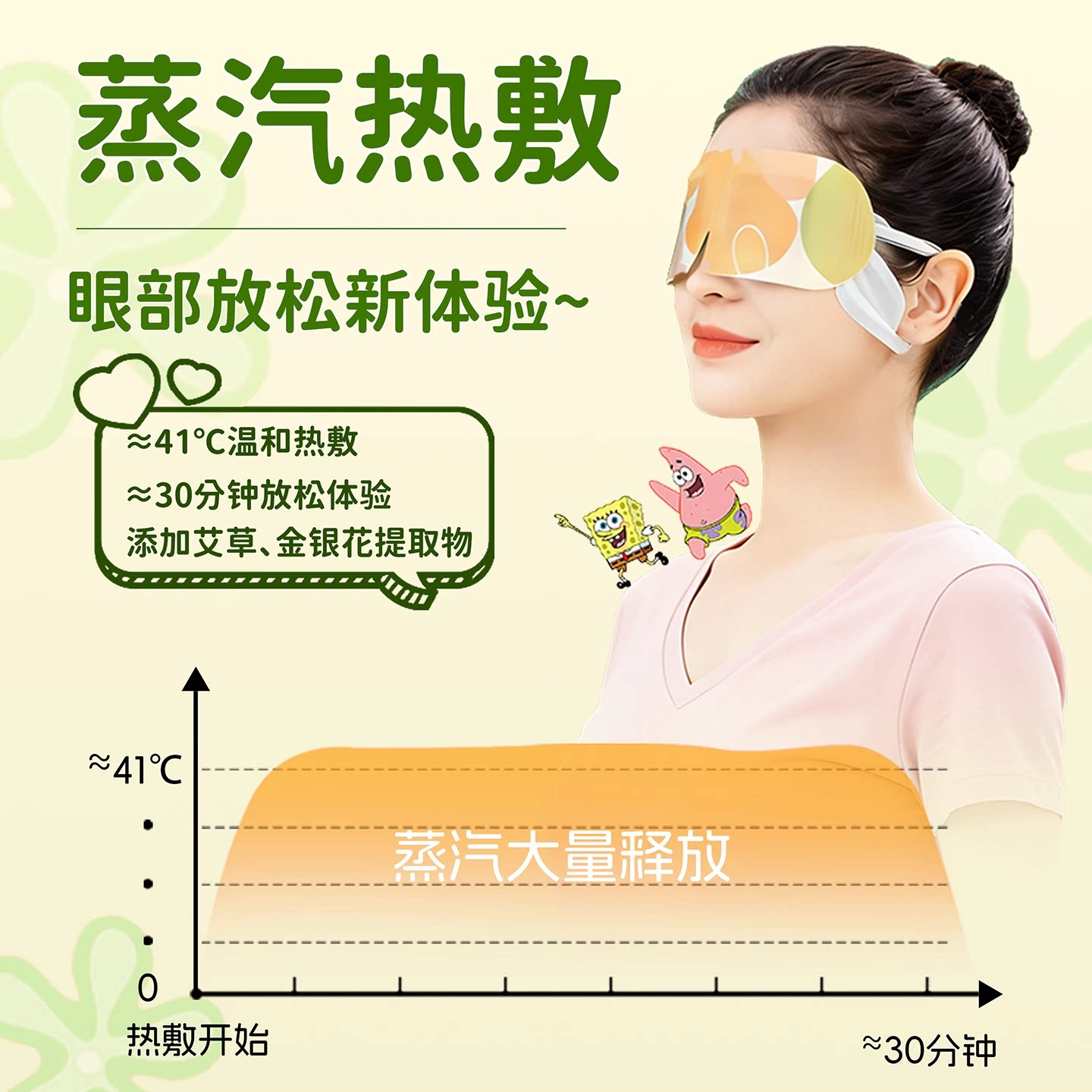 艾草金银花蒸汽眼罩叶黄素自发热热敷贴遮光助睡眠学生护眼贴zy