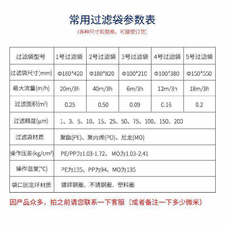 PP PE袋式过滤器布袋1号2号4号柴油汽油甲醇机油液体污水过滤袋芯,淘宝优惠券,粉丝福利购,淘宝优惠卷