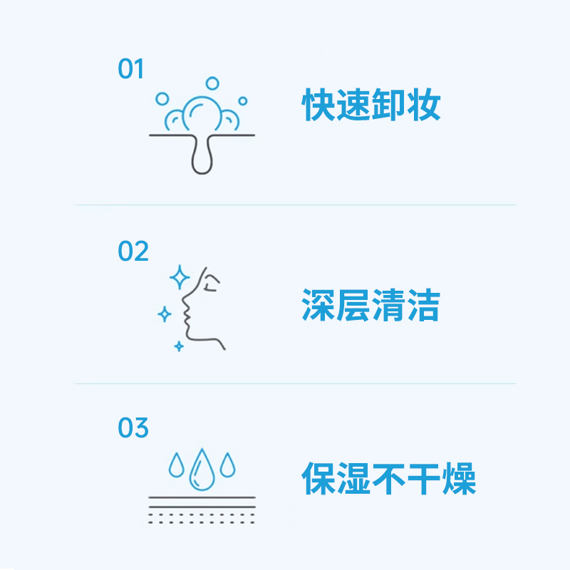 wonjin原辰安瓶洗面奶男女深层清洁氨基酸深层补水洁面正品卸妆