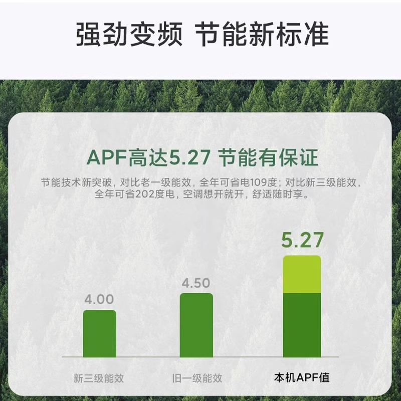 小米空调巨省电1.5匹变频新一级Pro1匹新风挂机家用空调官方旗舰 - 图1