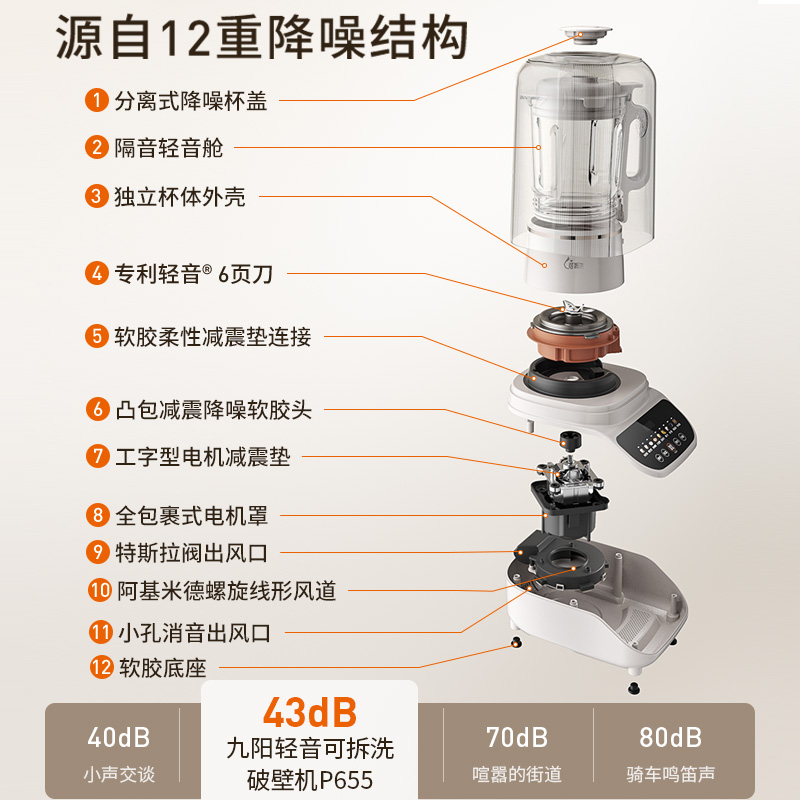 九阳破壁机家用隔音罩轻音新款全自动无渣豆浆机多功能烹饪机官方