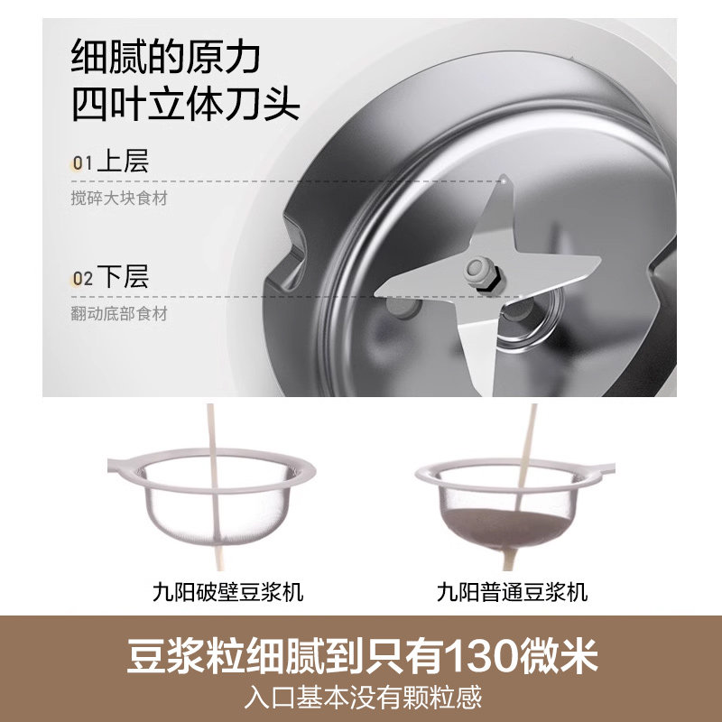 九阳豆浆机3一4人家用全自动免煮破壁机免过滤多功能旗舰店料理机,淘宝优惠券,粉丝福利购,淘宝优惠卷