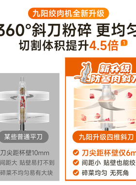 九阳电动小型家用绞肉机