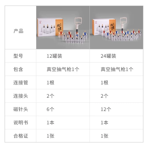 Huayu Couping Coupping Turbal House Set Vacuum Bar Медицинское оборудование анти -терапия китайская медицина Curse Special Tibetan