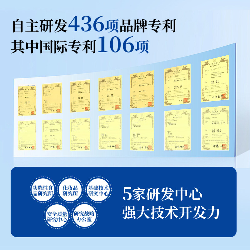 FANCL芳珂30岁代女性综合营养包素复合维生素VB族保健官方旗舰店