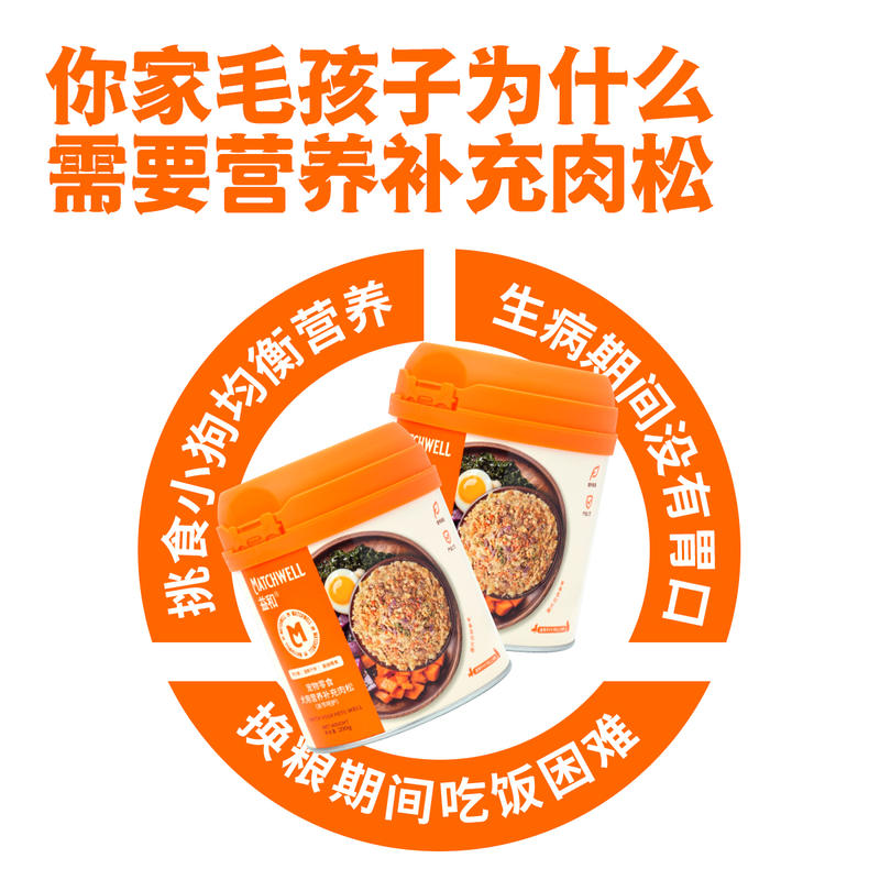 商品缩略图 2