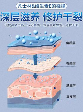 白云山凡士林保湿滋润霜防干裂