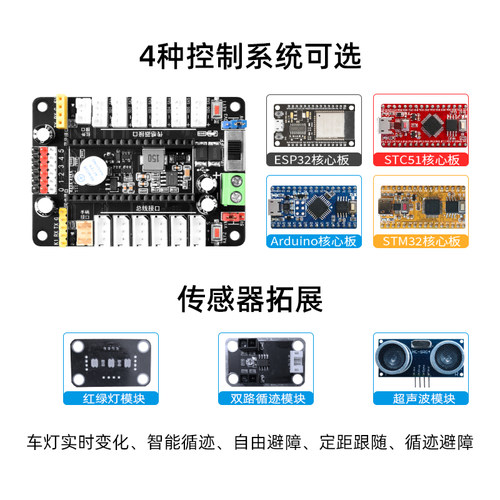 电赛智能小车AI循迹巡线避障四驱车开源编程STM32/51/Arduino/ESP - 图0