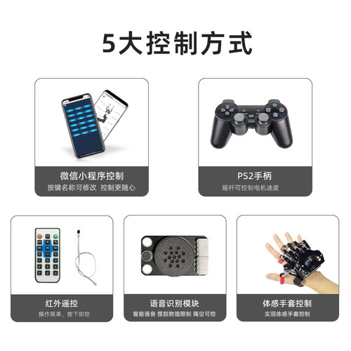 电赛智能小车AI循迹巡线避障四驱车开源编程STM32/51/Arduino/ESP - 图1