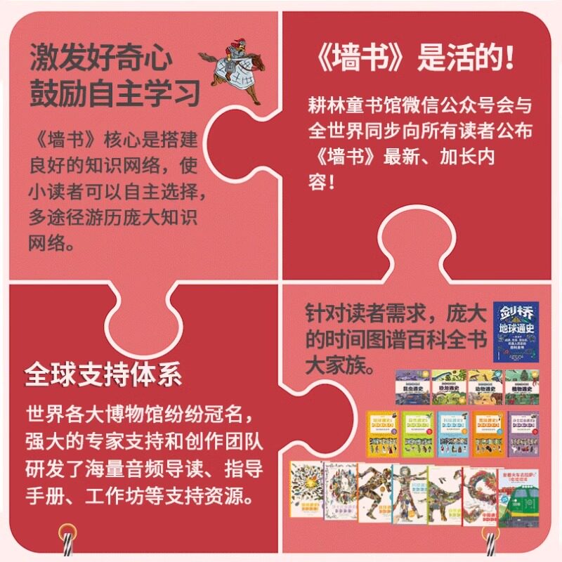 【精装】中国通史墙书 时间图谱百科全书儿童历史通史绘本小学生3-6-7-12岁中国传统文化地图书籍科普百科地球通史书墙系列