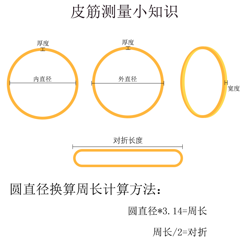 橡皮筋高弹力耐用工业黄色牛皮筋加粗一次性橡胶圈橡皮圈越南皮套-图0