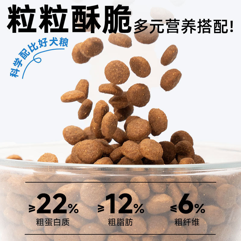 【新品上市】心粮狗粮正品时刻牛肉三文鱼全价犬粮小型犬中大型犬
