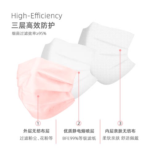 朝美口罩一次性女高颜值粉色防尘透气成人四层活性炭加厚独立包装-图0