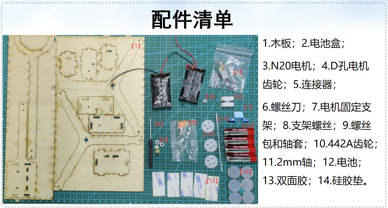 23款未来太空车 第九届科普实验暨作品大赛 DIY材料包 - 图0