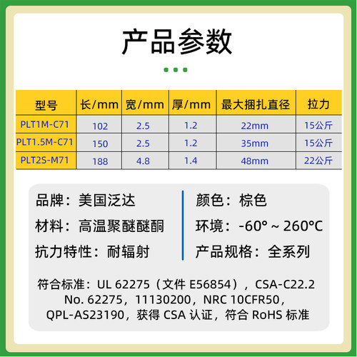 PANDUIT美国泛达peek绝缘阻燃耐高温耐辐射材质工业级进口束线带 - 图1