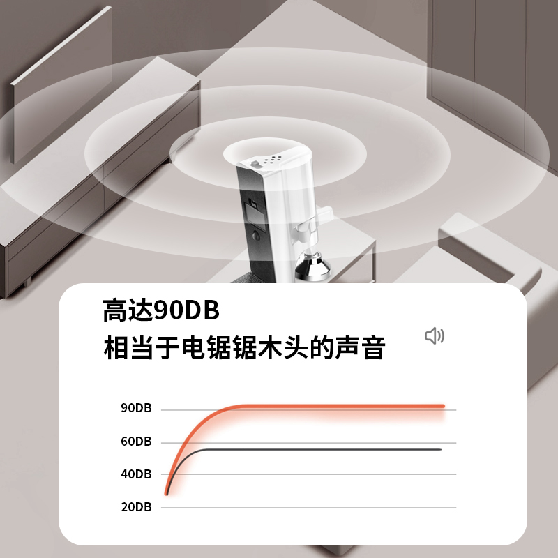 阻门器报警门挡器堵门顶门家用独居租房防盗神器安全女生酒店门阻