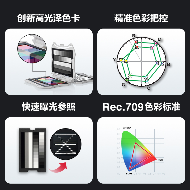 datacolor德塔颜色国际标准视频校色卡mini视频版Spyder Checkr Video拍摄色卡对焦测试卡白平衡灰卡准色卡-图0