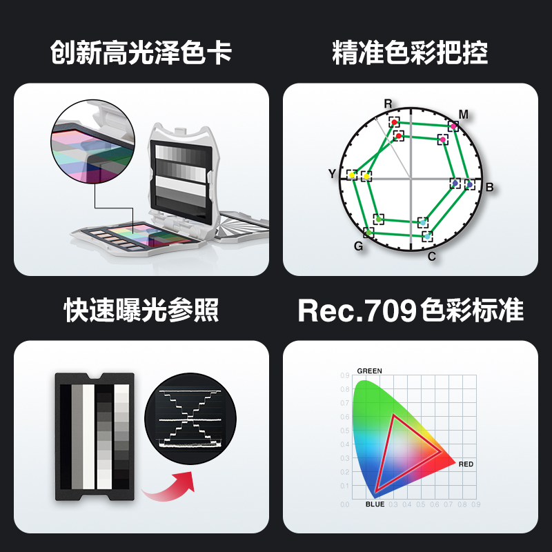 datacolor国际标准校色卡视频版Spyder Checkr Video摄影色卡对焦测试卡白平衡灰卡准色卡-图0