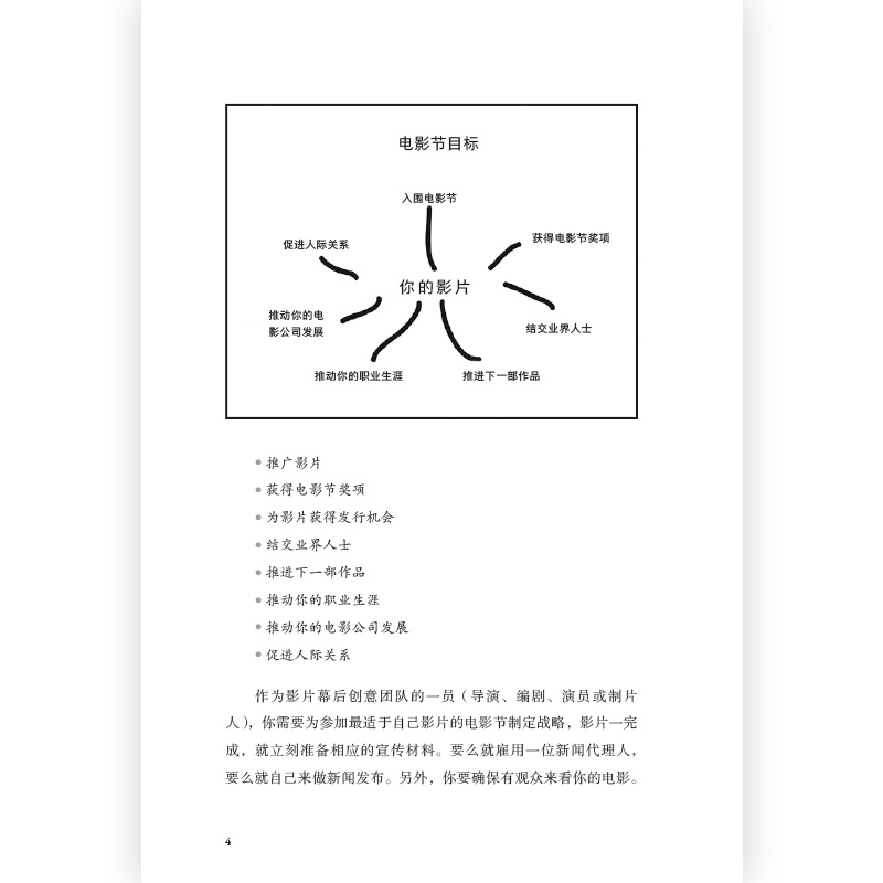世界电影节全攻略 资深制片人近20年经验干货 电影节报名参赛指南内容视频影视制作电影营销 全球电影商业影视艺术 后浪正版 - 图2