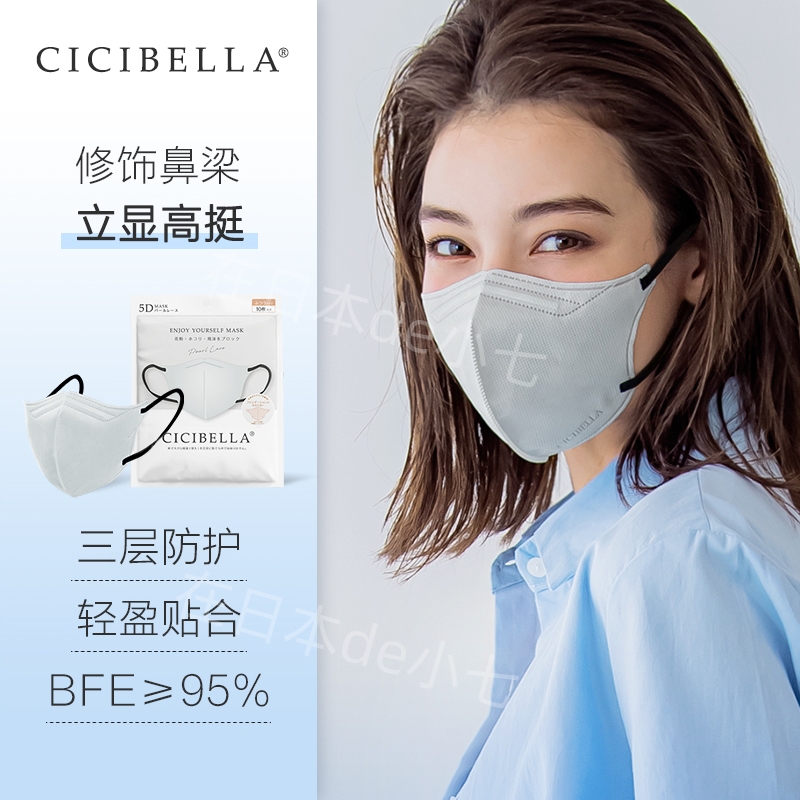 日本CICIBELLA新款口罩5D撞色耳绳3D立体防脱妆美颜张子萱同款 - 图0