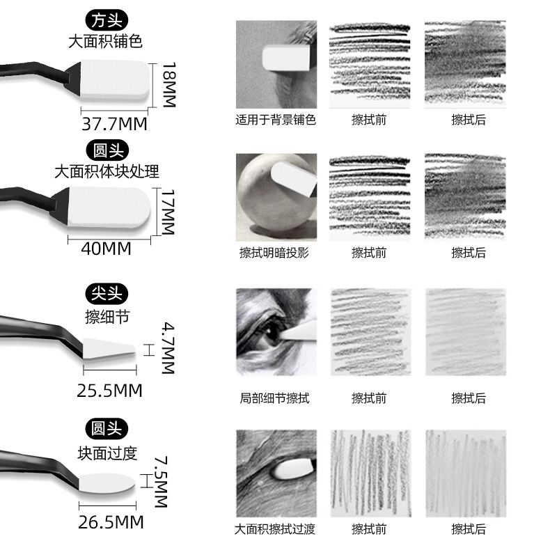 传奇之路素描擦刀美术生专用高光细节揉擦笔海绵擦纸擦笔工具揉擦棉涂抹笔学生专用绘画纸笔擦套装呼吸棉图画-图0