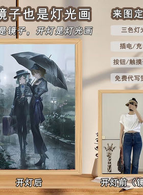 重返1999cos服灯光画重返未来周边摆件灯光画送男生日礼物新款jz-
