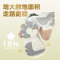 英贝米尼儿童户外运动鞋女童夏季网面鞋子男宝春夏宝宝透气男童鞋 图片 3