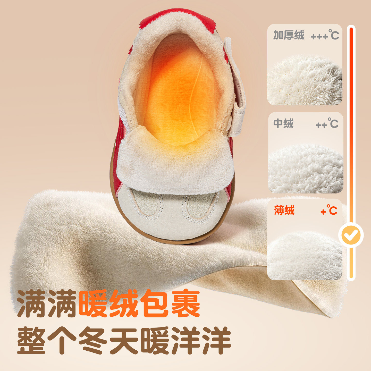 图 2