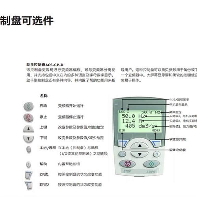 议价全新ABB变频器 ACS510-01-125A-4 额定功率 55KW 380V风机水