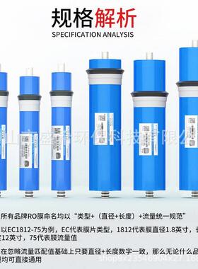 适用太阳雨净水器惠泽TR50-B01/02/04/05智享智惠T002全套滤芯
