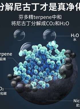 八海鸟去除烟味神器室内空气净化器车用吸烟净烟魔盒除味剂