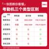 Deli Intelligent Time Attendance Machine Time Card Machine Face + Fingerprint Time Card Time Attendance Machine Bluetooth Connection Mini Program Management No