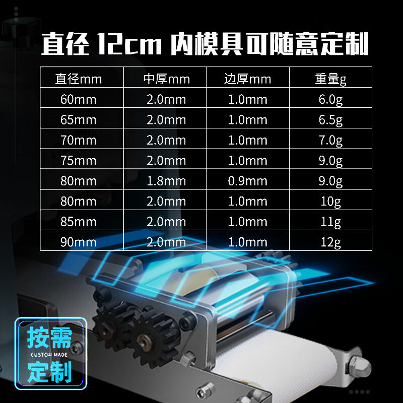 翰盾仿手工饺子皮机家用小型商用电动全自动压皮机云吞面条混沌包 - 图3