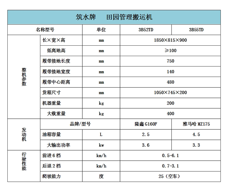 筑水牌履带式搬运机3B52（55）TD 山区爬坡履带运输车果园搬运机 - 图2