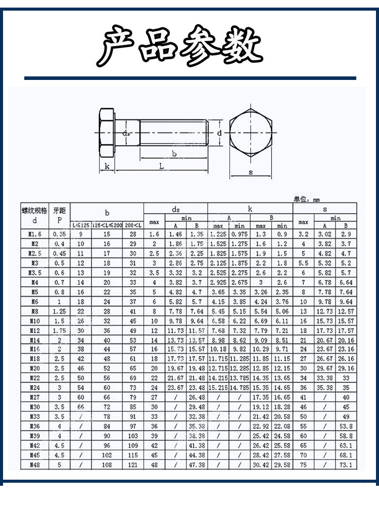 10.9级细牙外六角螺丝幼牙螺钉细扣螺栓螺杆M8M10M12M14M20*1x1.5 - 图1