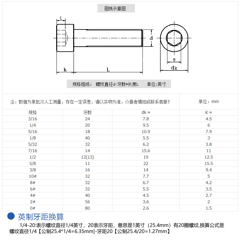 4#-40牙 304不锈钢美制杯头内六角螺丝螺钉UNC圆柱头螺栓*1/4 1 2