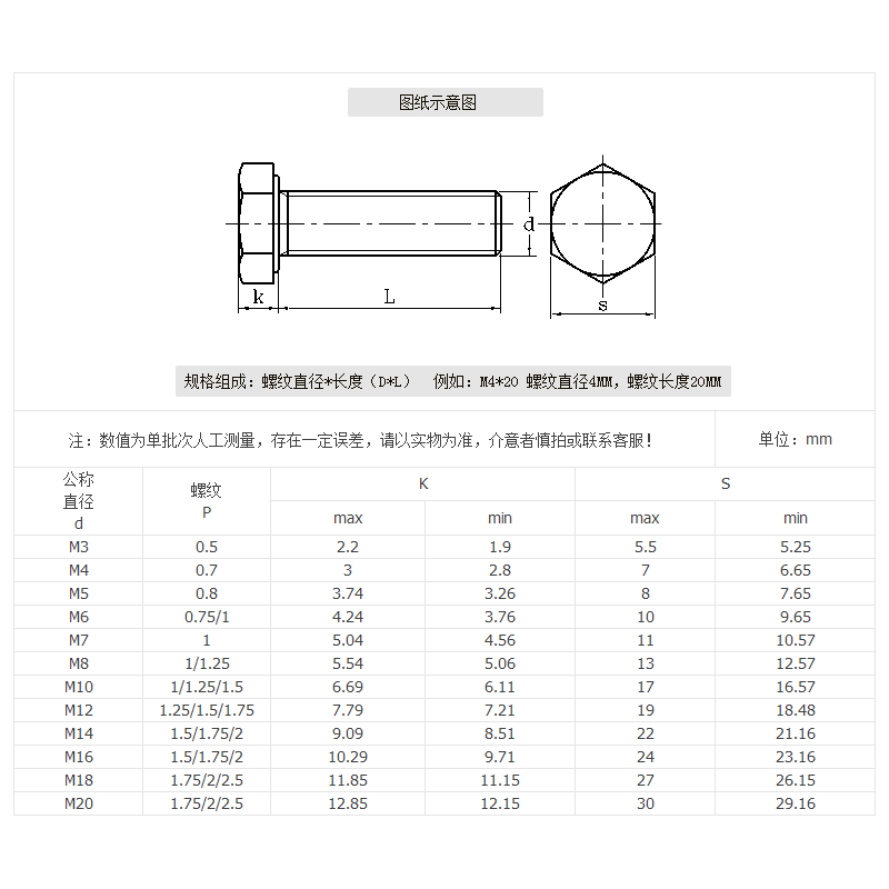 8.8级细牙外六角螺丝幼牙螺钉细扣螺栓细丝螺杆M8M10M12*1x1.25牙