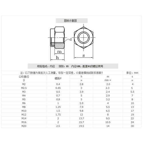 201/316/304不锈钢防松螺母尼龙锁紧螺丝帽细牙自锁M2M3M4M5M6M36-图1