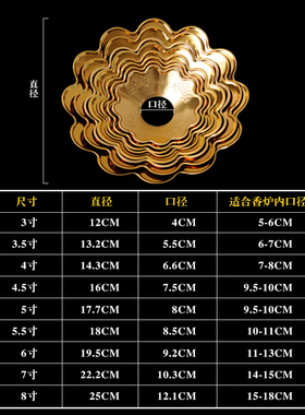 加厚香炉合金耐用接灰防掉落